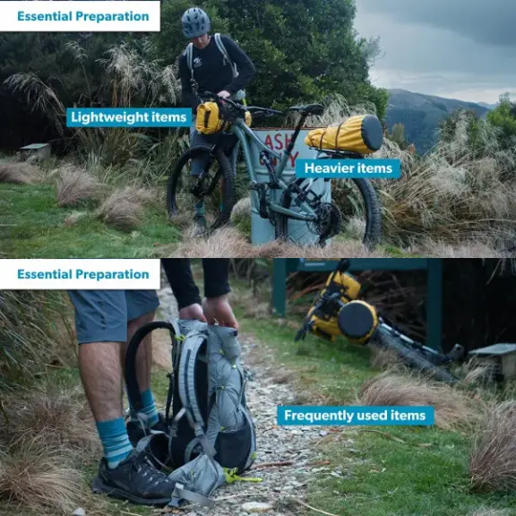 diagram showing bike setup