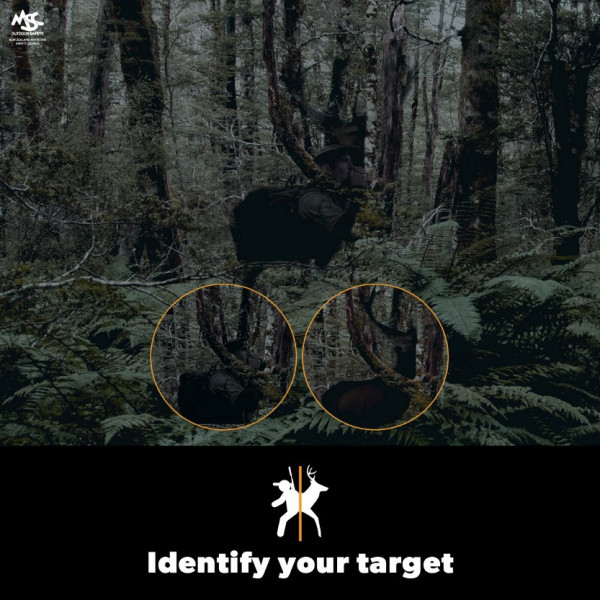 Identify your target